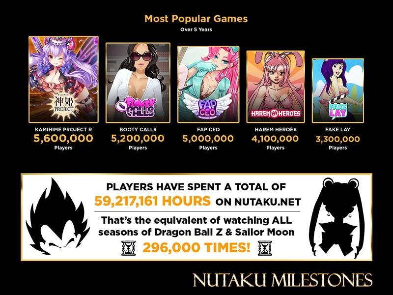 nutaku player downloads